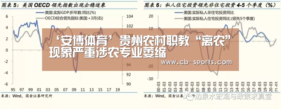 安博体育